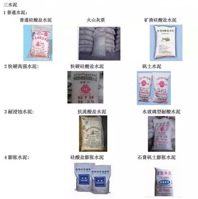 常用建筑材料分類大全 認識一半算你牛！